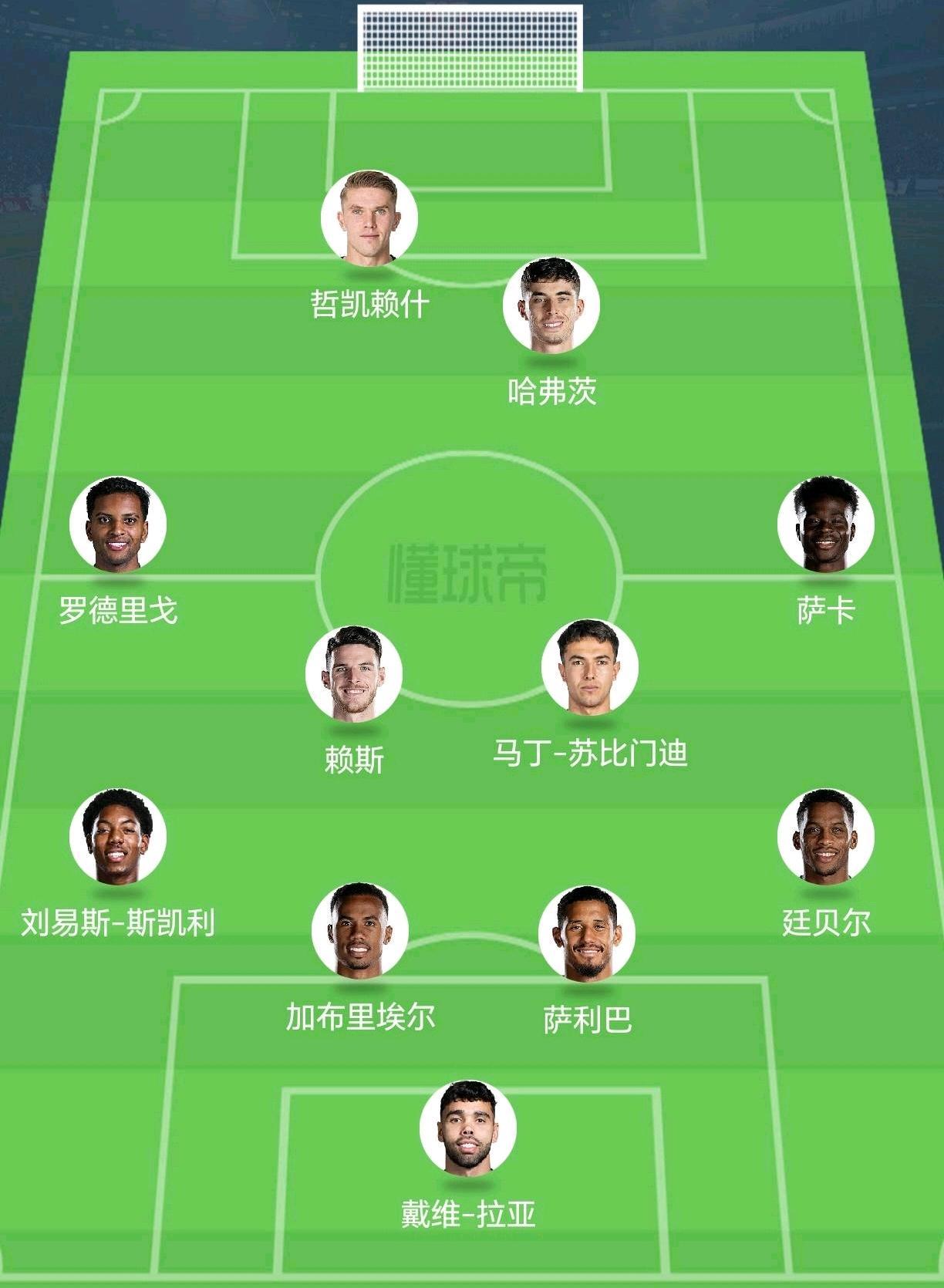 包含今晚突围战来临，多特蒙德围绕英超单刀错失，气氛紧张，阵容厚度经受考验的词条